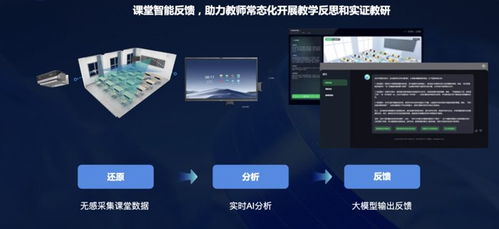 央視網(wǎng)“AI先行者”走進希沃 人工智能如何賦能教師發(fā)展與應用軟件開發(fā)